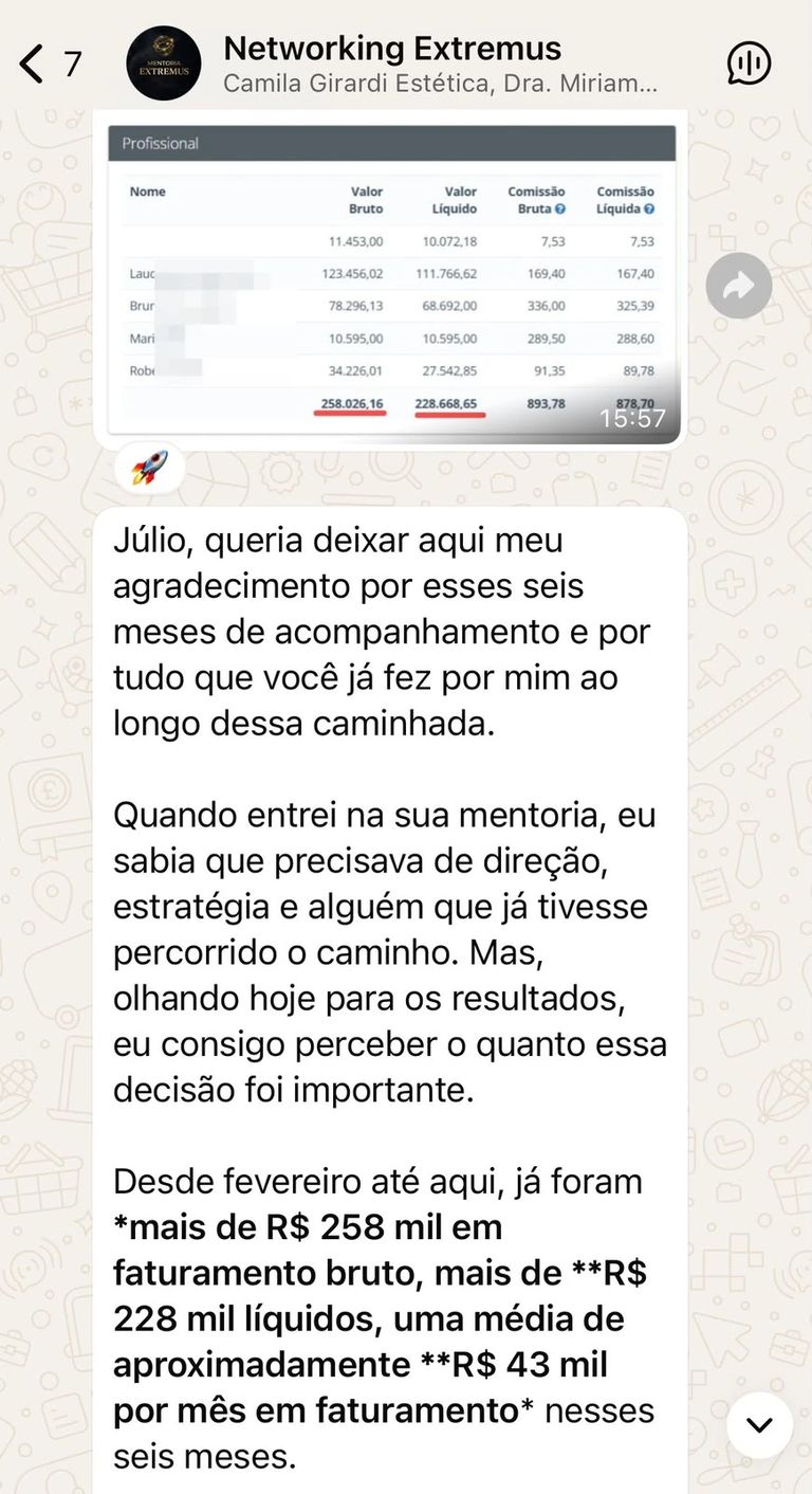 Faturamento de Robert