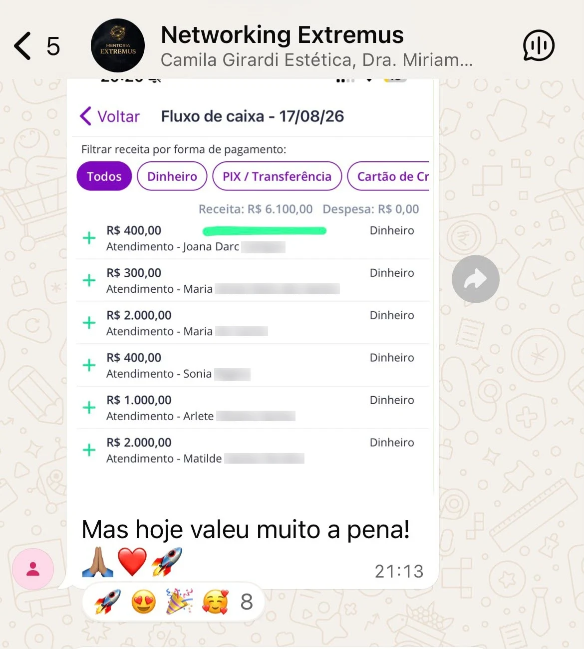 Faturamento de Dra. Cíntia Santos